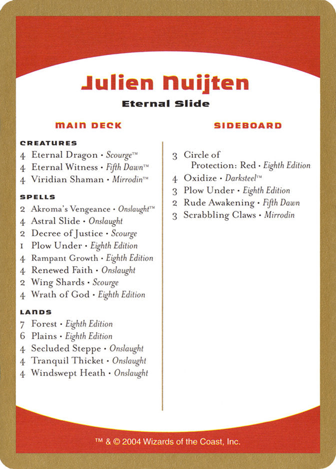 Julien Nuijten Decklist [World Championship Decks 2004] | Kessel Run Games Inc. 