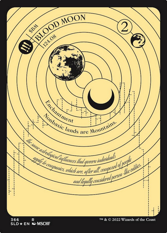 Blood Moon (Foil Etched) [Secret Lair Drop Series] | Kessel Run Games Inc. 