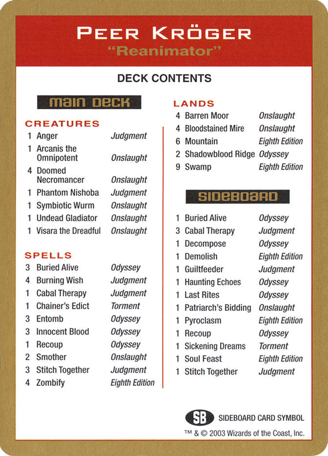 Peer Kroger Decklist [World Championship Decks 2003] | Kessel Run Games Inc. 