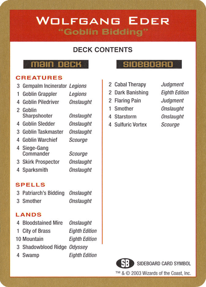 Wolfgang Eder Decklist [World Championship Decks 2003] | Kessel Run Games Inc. 