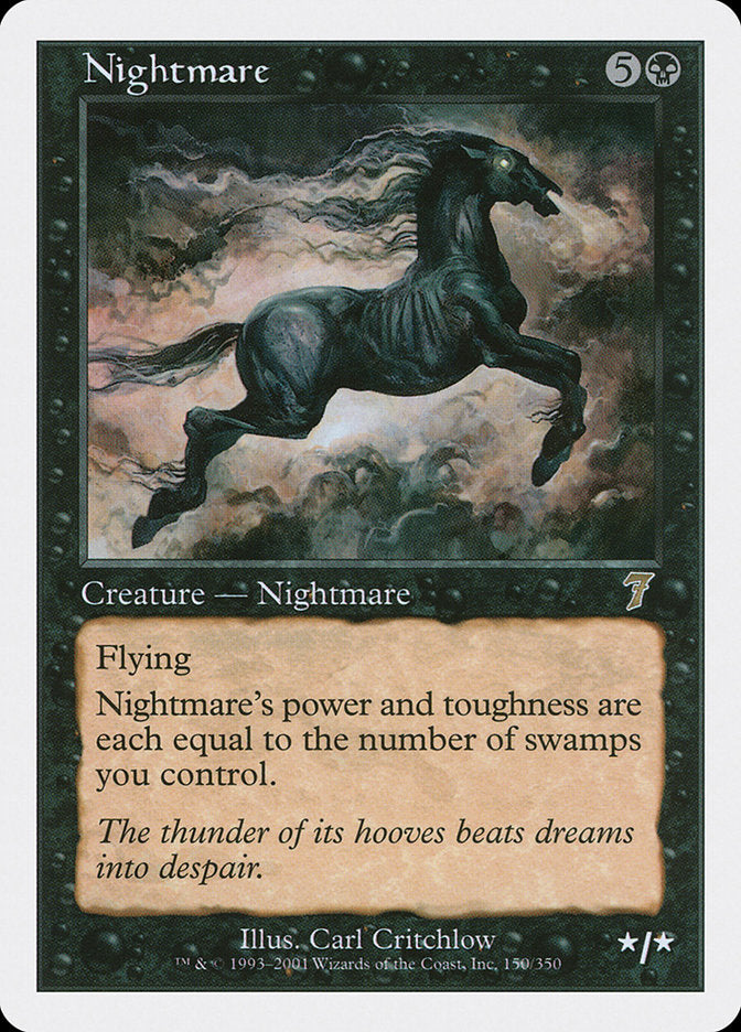 Nightmare [Seventh Edition] | Kessel Run Games Inc. 