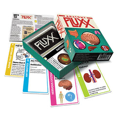 Anatomy Fluxx | Kessel Run Games Inc. 