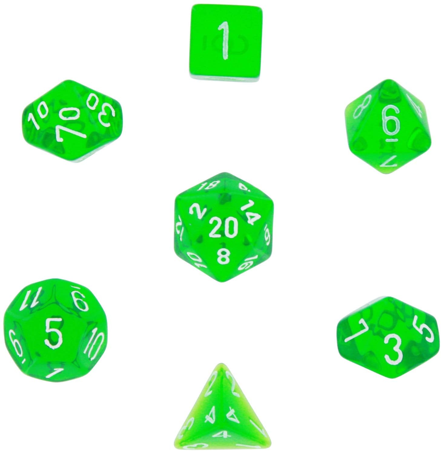 Translucent: 7pc Polyhedral Dice Set | Kessel Run Games Inc. 