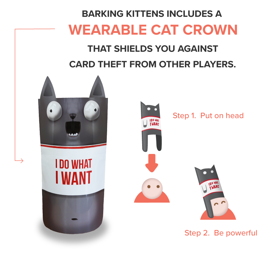 Exploding Kittens - Barking Kittens | Kessel Run Games Inc. 