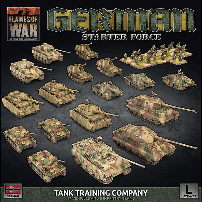 German Tank Training Company (Plastic) | Kessel Run Games Inc. 