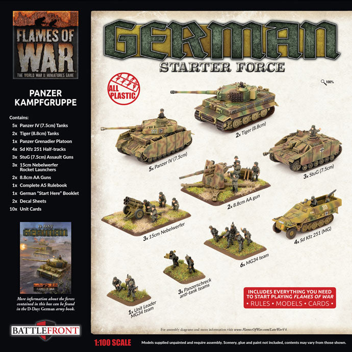 German Panzer Kampgruppe Army Deal | Kessel Run Games Inc. 
