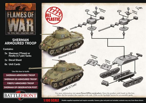 Sherman Armoured Troop | Kessel Run Games Inc. 