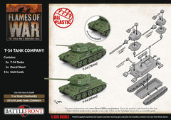 T-34 Tank Company | Kessel Run Games Inc. 