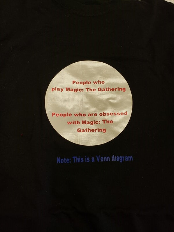MTG Venn Diagram MTG  T-Shirt | Kessel Run Games Inc. 