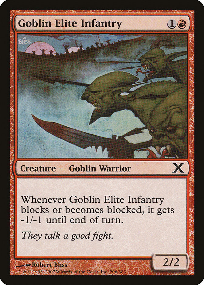 Goblin Elite Infantry [Tenth Edition] | Kessel Run Games Inc. 