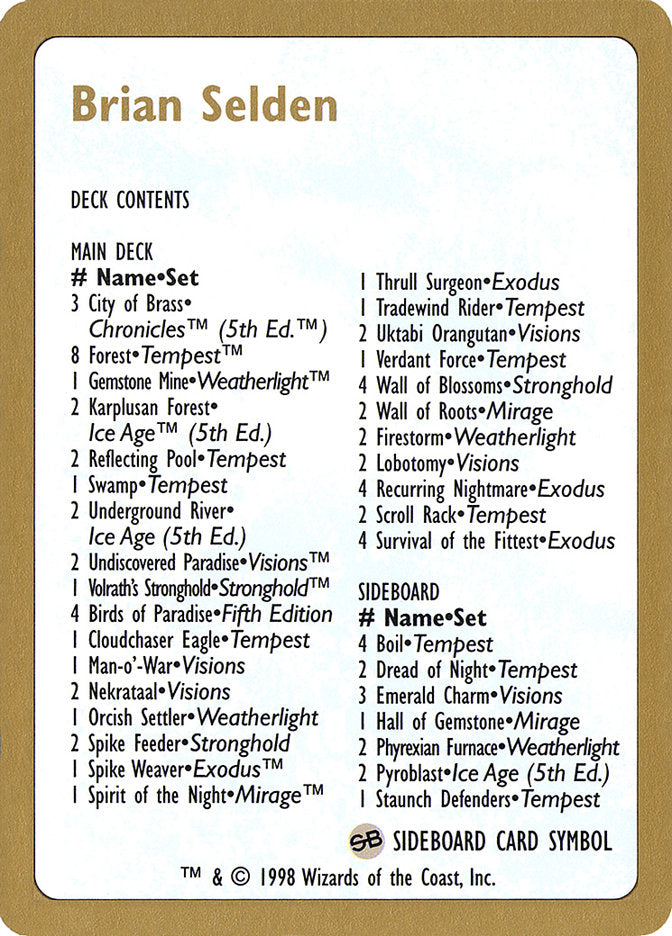 Brian Selden Decklist [World Championship Decks 1998] | Kessel Run Games Inc. 