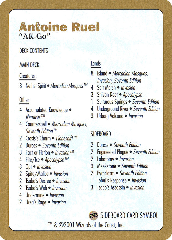 Antoine Ruel Decklist [World Championship Decks 2001] | Kessel Run Games Inc. 
