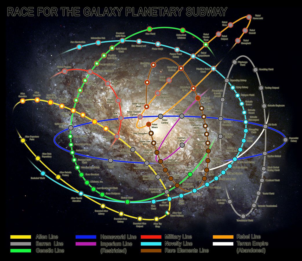 Race for the Galaxy: The Brink of War | Kessel Run Games Inc. 